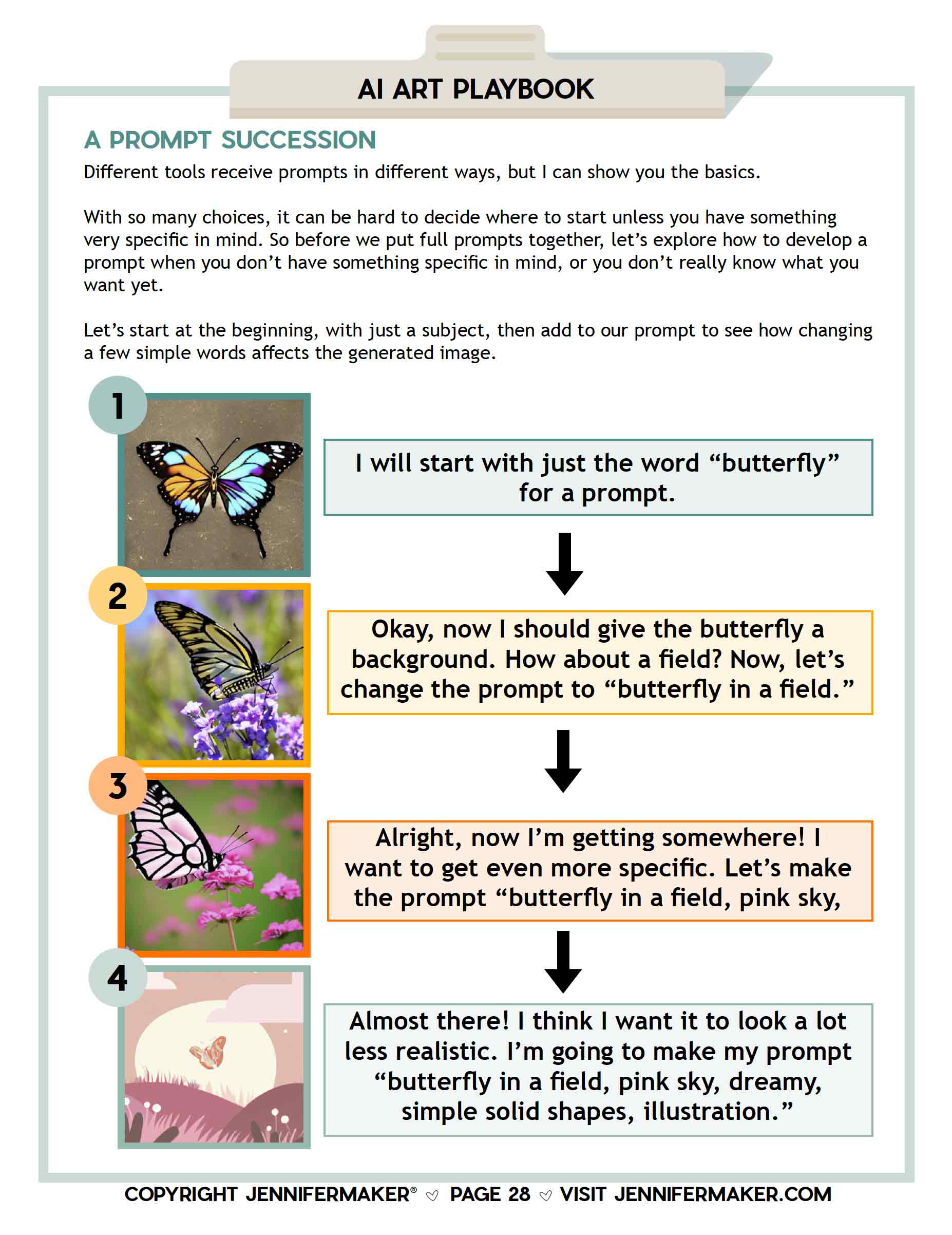 AI Art Playbook: A Prompt Succession