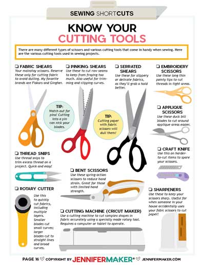 Fabric Cutting Tools