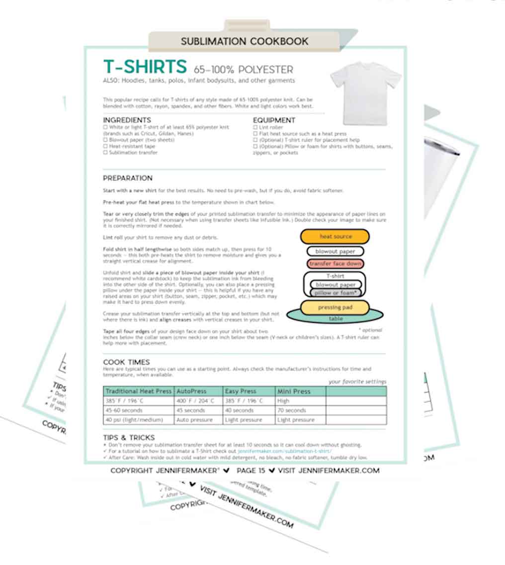 Sublimation Cookbook pages