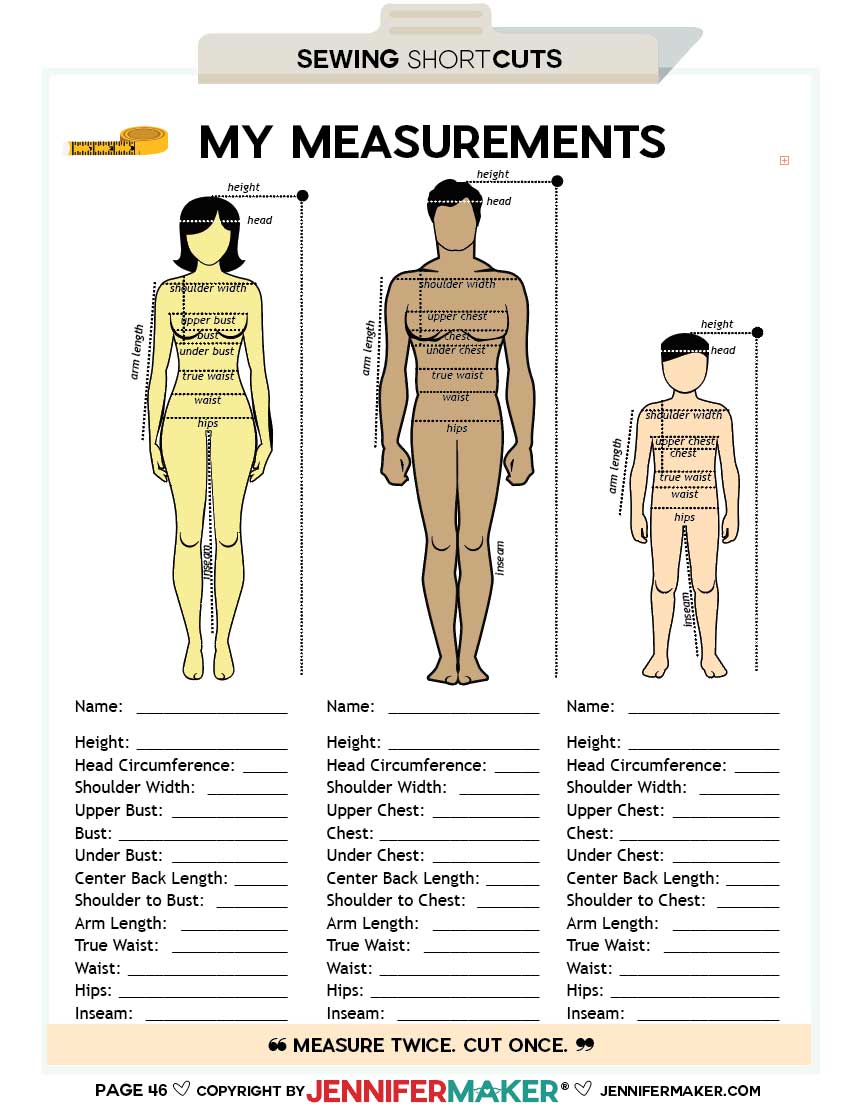 Measurements