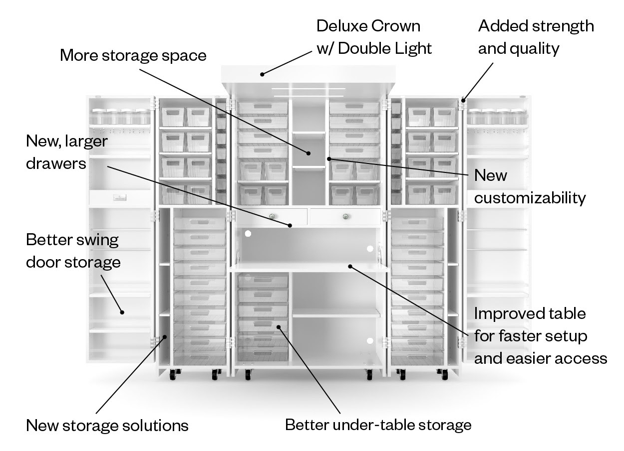 DreamBox 2 Improvements